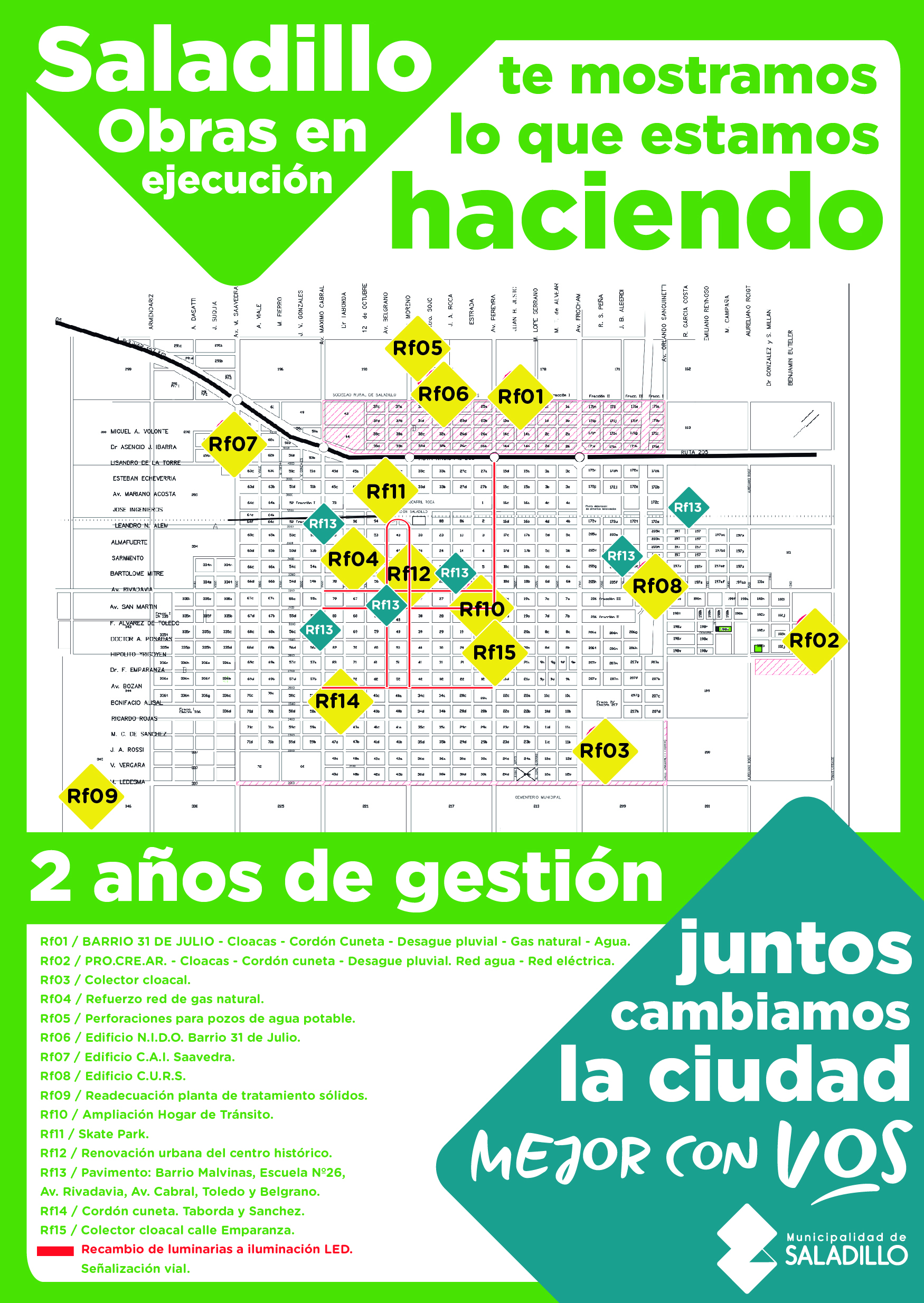 Obras en ejecución: Te mostramos lo que estamos haciendo.-