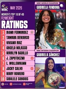 Boxeo femenino | La saladillense Tamara Demarco en el Top Ten mundial.