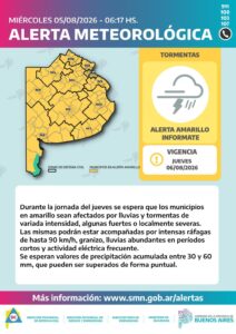 Saladillo | Alerta amarilla por tormentas.-