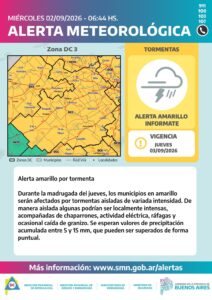 Alerta amarillo por tormenta.-