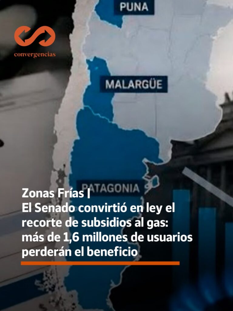 Zonas Frías | El Senado convirtió en ley el recorte de subsidios al gas: más de 1,6 millones de usuarios perderán el beneficio.-