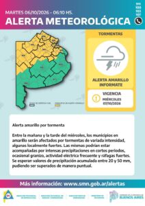Saladillo | Descripción de alerta amarilla por tormentas - Miércoles 7/10.-