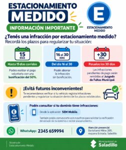 Estacionamiento medido | Información importante.-