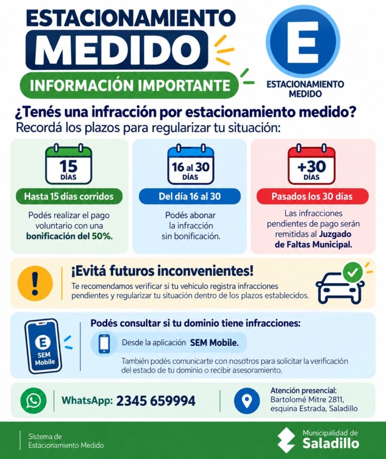 Estacionamiento medido | Información importante.-