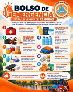 Fenómeno El Niño | Información y prevención.-